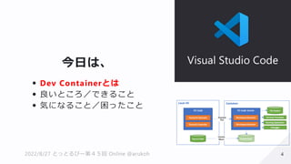 Developing inside a Container | PDF
