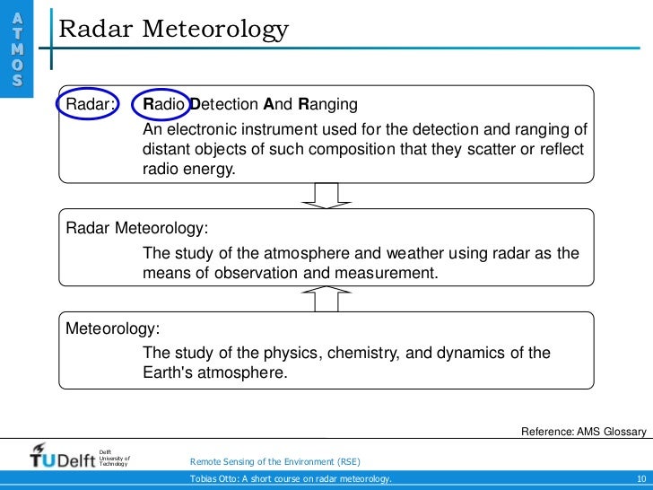 Radar 10
