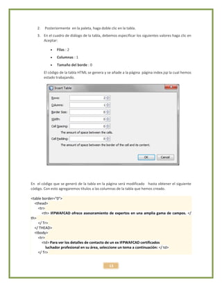 13
2. Posteriormente en la paleta, haga doble clic en la tabla.
3. En el cuadro de diálogo de la tabla, debemos especificar los siguientes valores haga clic en
Aceptar:
 Filas : 2
 Columnas : 1
 Tamaño del borde : 0
El código de la tabla HTML se genera y se añade a la página página index.jsp la cual hemos
estado trabajando.
En el código que se generó de la tabla en la página será modificado hasta obtener el siguiente
código. Con esto agregaremos títulos a las columnas de la tabla que hemos creado.
<table border="0">
<thead>
<tr>
<th> IFPWAFCAD ofrece asesoramiento de expertos en una amplia gama de campos. </
th>
</ Tr>
</ THEAD>
<tbody>
<tr>
<td> Para ver los detalles de contacto de un ex IFPWAFCAD certificados
luchador profesional en su área, seleccione un tema a continuación: </ td>
</ Tr>
 