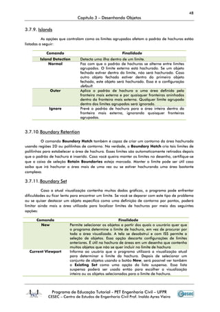 48
                              Capítulo 3 – Desenhando Objetos

3.7.9. Islands

          As opções que controlam como os limites agrupados afetam o padrão de hachuras estão
listadas a seguir:

            Comando                                     Finalidade
        Island Detection        Detecta uma ilha dentro de um limite.
             Normal             Faz com que o padrão de hachuras se alterne entre limites
                                agrupados. O limite externo está hachurado. Se um objeto
                                fechado estiver dentro do limite, não será hachurado. Caso
                                outro objeto fechado estiver dentro do primeiro objeto
                                fechado, este objeto será hachurado. Essa é a configuração
                                default.
              Outer             Aplica o padrão de hachura a uma área definida pela
                                fronteira mais externa e por quaisquer fronteiras aninhadas
                                dentro da fronteira mais externa. Qualquer limite agrupado
                                dentro dos limites agrupados será ignorado.
              Ignore            Prevê o padrão de hachura para a área inteira dentro da
                                fronteira mais externa, ignorando quaisquer fronteiras
                                agrupadas.


3.7.10. Boundary Retention

          O comando Boundary Hatch também é capaz de criar um contorno da área hachurada
usando regiões 2D ou polilinhas de contorno. Na verdade, o Boundary Hatch cria tais limites de
polilinhas para estabelecer a área de hachura. Esses limites são automaticamente retirados depois
que o padrão de hachura é inserido. Caso você queira manter os limites no desenho, certifique-se
que a caixa de seleção Retain Boundaries esteja marcada. Manter o limite pode ser útil caso
saiba que irá hachurar a área mais de uma vez ou se estiver hachurando uma área bastante
complexa.

3.7.11. Boundary Set

          Caso a atual visualização contenha muitos dados gráficos, o programa pode enfrentar
dificuldades ou ficar lento para encontrar um limite. Se você se deparar com este tipo de problema
ou se quiser destacar um objeto específico como uma definição de contorno por pontos, poderá
limitar ainda mais a área utilizada para localizar limites de hachuras por meio das seguintes
opções:

      Comando                                           Finalidade
        New               Permite selecionar os objetos a partir dos quais o usurário quer que
                          o programa determine o limite de hachura, em vez de procurar por
                          toda a área visualizada. A tela se desobstrui e com ISS permite a
                          seleção de objetos. Essa opção descarta configurações de limites
                          anteriores. É útil na hachura de áreas em um desenho que contenha
                          muitos objetos que não se quer incluir no limite de hachura
  Current Viewport        Informa ao usuário que o programa utilizará a visualização atual
                          para determinar o limite da hachura. Depois de selecionar um
                          conjunto de objetos usando o botão New, será possível ver também
                          o Existing Set como uma opção da lista suspensa. Essa lista
                          suspensa poderá ser usada então para escolher a visualização
                          inteira ou os objetos selecionados para o limite de hachura.



               Programa de Educação Tutorial - PET Engenharia Civil – UFPR
             CESEC – Centro de Estudos de Engenharia Civil Prof. Inaldo Ayres Vieira
 