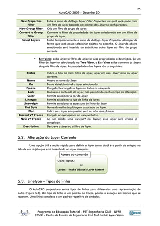 75
                                  AutoCAD 2009 – Desenho 2D

  New Properties        Exibe a caixa de diálogo Layer Filter Properties, na qual você pode criar
       Filter           um filtro de layer baseado nos nomes dos layers e configurações.
 New Group Filter       Cria um filtro de grupo de layer.
 Convert to Group       Converte o filtro de propriedade de layer selecionado em um filtro de
       Filter           grupo de layer.
   Select Layers        Fecha temporariamente a caixa de diálogo Layer Properties Manager de
                        forma que você possa selecionar objetos no desenho. O layer do objeto
                        selecionado será inserido ou substituíra outro layer no filtro de grupo
                        corrente.

                  List View: exibe layers e filtros de layers e suas propriedades e descrições. Se um
                  filtro de layer for selecionado na Tree View, a List View exibe somente os layers
                  daquele filtro de layer. As propriedades dos layers são as seguintes:

      Status            Indica o tipo de item: filtro de layer, layer em uso, layer vazio ou layer
                        corrente.
      Name              Mostra o nome do layer.
       On               Torna visível/invisível o layer selecionado.
     Freeze             Congela/descongela o layer em todas as viewports.
      Lock              Bloqueia o conteúdo do layer, não permitindo nenhum tipo de alteração.
      Color             Permite selecionar a cor do layer.
    Linetype            Permite selecionar o tipo de linha do layer.
   Lineweight           Permite selecionar a espessura de linha do layer.
    Plot Style          Nome do estilo de plotagem associado ao layer.
       Plot             Indica se o layer em questão será ou não será plotado.
Current VP Freeze       Congela o layer apenas na viewport ativa.
 New VP Freeze          Ao ser criada uma viewport no layout, esse layer será criado já
                        congelado.
    Description         Descreve o layer ou o filtro de layer.



5.2. Alteração da Layer Corrente

         Uma opção útil e muito rápida para definir o layer como atual é a partir da seleção na
tela de um objeto que está desenhado no layer desejado.

                                   Acesso ao comando

                                 Digite: laycur↵
                                                   ou
                                 Layers → Make Object’s Layer Current



5.3. Linetype – Tipos de linha

          O AutoCAD proporciona vários tipos de linhas para diferenciar uma representação de
outra (Figura 5.3). Um tipo de linha é um padrão de traços, pontos e espaços em branco que se
repetem. Uma linha complexa é um padrão repetitivo de símbolos.




               Programa de Educação Tutorial - PET Engenharia Civil – UFPR
             CESEC – Centro de Estudos de Engenharia Civil Prof. Inaldo Ayres Vieira
 