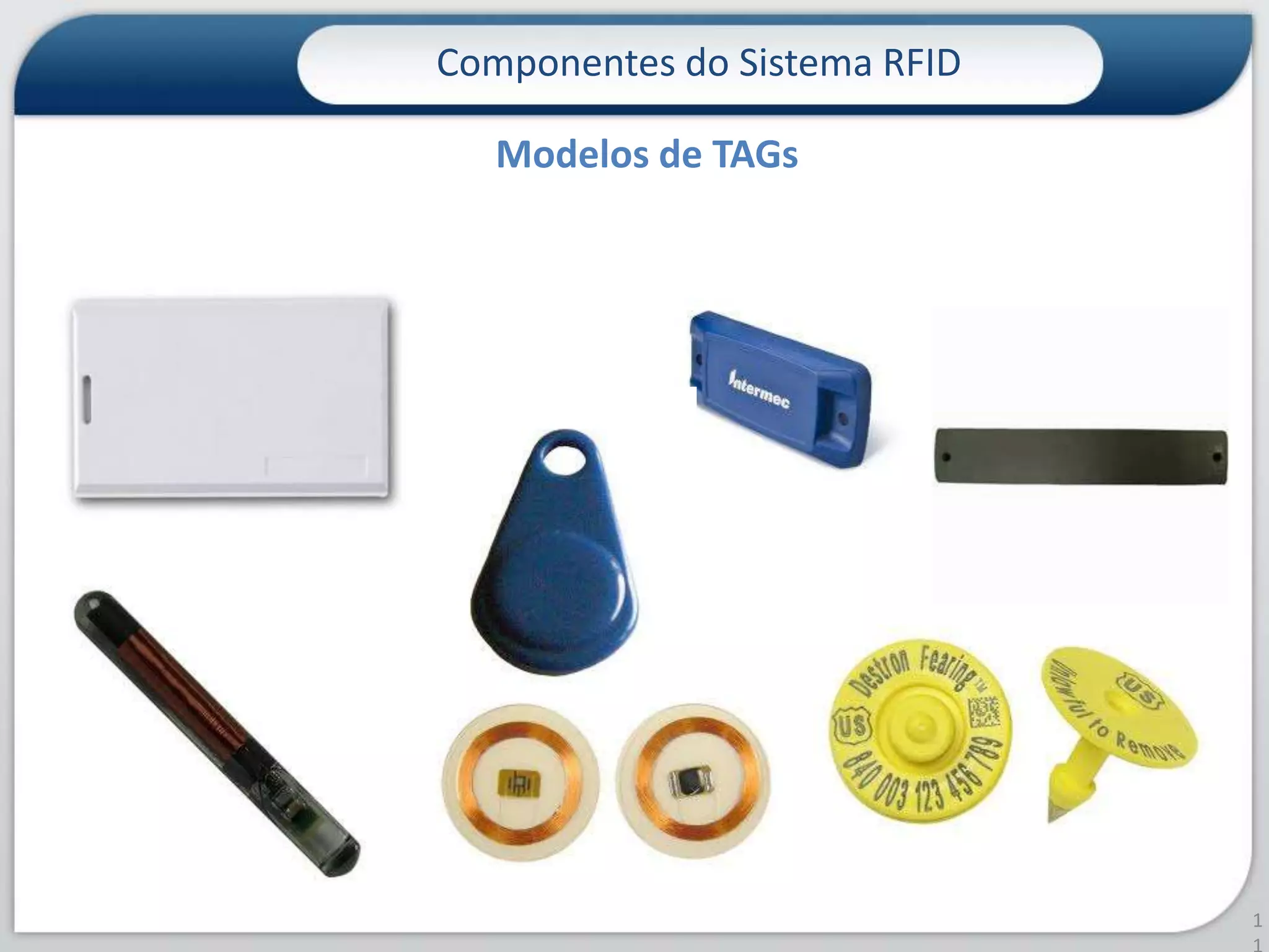Componentes do Sistema RFID11Modelos de TAGs