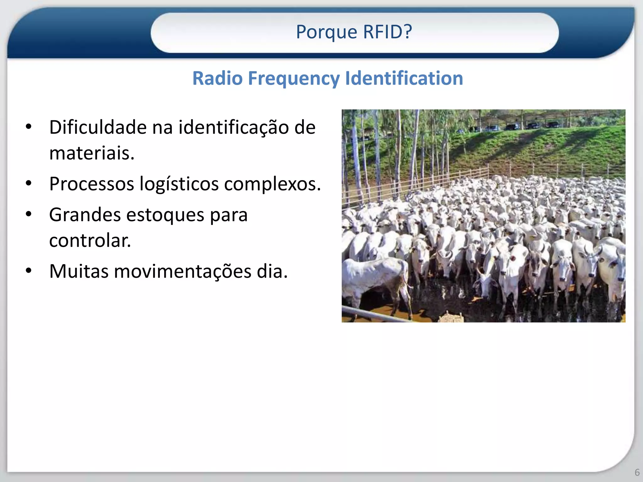 Dificuldade na identificação de materiais.Processos logísticos complexos.Grandes estoques para controlar.Muitas movimentações dia.Porque RFID?6Radio Frequency Identification 
