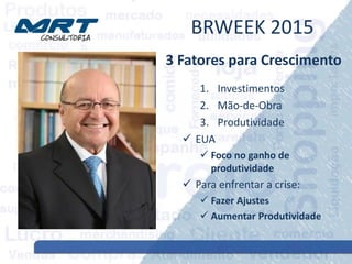 BRWEEK 2015
3 Fatores para Crescimento
1. Investimentos
2. Mão-de-Obra
3. Produtividade
 EUA
 Foco no ganho de
produtividade
 Para enfrentar a crise:
 Fazer Ajustes
 Aumentar Produtividade
 