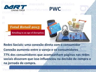 PWC
Redes Sociais: uma conexão direta com o consumidor
Conexão aumenta entre o varejo e os consumidores
77% dos consumidores que acompanham páginas nas redes
sociais disseram que isso influenciou na decisão de compra e
na jornada de compra.
 