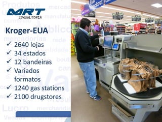 Kroger-EUA
 2640 lojas
 34 estados
 12 bandeiras
 Variados
formatos
 1240 gas stations
 2100 drugstores
 