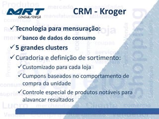 CRM - Kroger
Tecnologia para mensuração:
banco de dados do consumo
5 grandes clusters
Curadoria e definição de sortimento:
Customizado para cada loja
Cumpons baseados no comportamento de
compra da unidade
Controle especial de produtos notáveis para
alavancar resultados
 
