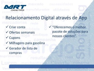 Relacionamento Digital através de App
 Criar conta
 Ofertas semanais
 Cupons
 Milhagens para gasolina
 Gerador de lista de
compras
 “Oferecemos o melhor
pacote de soluções para
nossos clientes”.
 