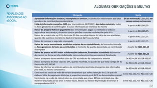 ALGUMAS OBRIGAÇÕES E MULTAS
PENALIDADES
ASSOCIADAS AO
eSOCIAL
28
Obrigação Multa
Apresentar informações inexatas, incompletas ou omissas, ou dados não relacionados aos fatos
geradores de contribuições previdenciárias
5% do mínimo (R$1.101,75) por
campo omisso ou incorreto
Falta de informação mensal ao INSS, por intermédio da GFIP/GRFC, dos dados cadastrais, todos
os fatos geradores de contribuições e outras informações de interesse do mesmo
A partir de R$1.101,75
Deixar de preparar folha de pagamento das remunerações pagas ou creditadas a todos os
segurados e seus serviços, de acordo com os padrões e normas estabelecidas pelo INSS
A partir de R$1.101,75
Deixar de se matricular no INSS, dentro de 30 dias contados da data do início de suas atividades,
quando não sujeitos a inscrição no Cadastro Nacional da Pessoa Jurídica
A partir de R$1.101,75
Deixar de inscrever o segurado empregado A partir de R$1.101,75
Deixar de lançar mensalmente em títulos próprios de sua contabilidade, de forma discriminada,
os fatos geradores de todas as contribuições, o montante da quantia descontada, as contribuição
da empresa
A partir de R$11.017,50
Deixar de prestar ao INSS todas as informações cadastrais, financeiras e contábeis de interesse
do mesmo, na forma por ele estabelecida, como esclarecimentos necessários à fiscalização
A partir de R$11.017,50
Deixar a empresa de encaminhar cópia da GPS ao sindicato da competência anterior De R$144,96 a R$14.495,60
Deixar a empresa de afixar cópia da GPS, quando recolhida, no quadro de que trata o artigo 74 do
Decreto-lei nº5.542/43
De R$144,96 a R$14.495,60
Deixar de informar ao sindicato valores de contribuições recolhidas divergentes dos informados
pelo INSS, na mesma competência
De R$144,96 a R$14.495,60
Contratada na cessão de mão-de-obra ou empreitada que sofreu retenção dos 11% que não
elaborar folha de pagamento distinta e o respectivo resumo geral; GFIP ou demonstrativo mensal
Entre R$1.101,75 e R$110.174,67
Contratante na cessão de mão-de-obra ou empreitada que reteve 11% da contratada que não
mantiver arquivado por 10 anos as notas fiscais, faturas ou recibos de prestação de serviços e
correspondentes GFIP's
Entre R$1.101,75 e R$110.174,67
 