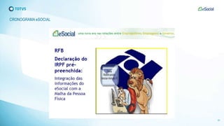 CRONOGRAMA eSOCIAL
30
 