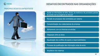 DESAFIOS ENCONTRADOS NAS ORGANIZAÇÕES
PRINCIPAIS DESAFIOS ENFRENTADOS
40
Ajustar as informações de folha, fiscais, de medicina e de processos judiciais
de acordo com as exigência do eSocial’’
Revisão de processos não controlados por sistema
Conscientização dos colaboradores da empresa
Alinhamento com as diretorias envolvidas
Integração entre as áreas
Equalização dos conflitos de papéis e responsabilidades
Processo de qualificação das informação antes de envio
Arquitetura dos sistemas
 