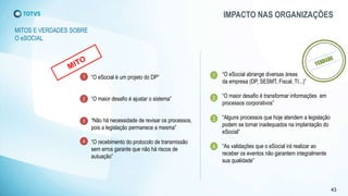 IMPACTO NAS ORGANIZAÇÕES
MITOS E VERDADES SOBRE
O eSOCIAL
“O eSocial abrange diversas áreas
da empresa (DP, SESMT, Fiscal, TI...)”
“O maior desafio é transformar informações em
processos corporativos”
“Alguns processos que hoje atendem a legislação
podem se tornar inadequados na implantação do
eSocial”
“As validações que o eSocial irá realizar ao
receber os eventos não garantem integralmente
sua qualidade”
“O eSocial é um projeto do DP”
“O maior desafio é ajustar o sistema”
“Não há necessidade de revisar os processos,
pois a legislação permanece a mesma”
“O recebimento do protocolo de transmissão
sem erros garante que não há riscos de
autuação”
1 1
2 2
3
4
3
4
43
 