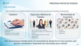PRINCIPAIS PONTOS DE ATENÇÃO
O QUE INVESTIGAR
44
Além dos processos listados acima, há necessidade de adoção de um novo processo, para
garantir a atualização e integridade das informações para o eSocial
• Alteração cadastral
• Estabilidade
• Solicitação de Cargo ou Função
• Trabalhador sem vínculo (RPA)
Cadastros
• ASO e demais exames periódicos
• Mapeamento de Riscos nos ambientes de
trabalho
• Comunicação de Acidente de Trabalho
• Gestão de EPI
• Afastamentos
Segurança e Medicina do
Trabalho
• Admissão
• Transferência
• Desligamento
Movimentação de
funcionário
Nossa experiência em projetos de eSocial mostra os principais processos que necessitam de adequação:
 