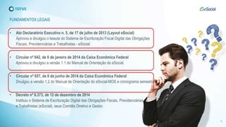 FUNDAMENTOS LEGAIS
• Ato Declaratório Executivo n. 5, de 17 de julho de 2013 (Layout eSocial)
Aprovou e divulgou o leiaute do Sistema de Escrituração Fiscal Digital das Obrigações
Fiscais, Previdenciárias e Trabalhistas - eSocial.
• Circular nº 642, de 6 de janeiro de 2014 da Caixa Econômica Federal
Aprovou e divulgou a versão 1.1 do Manual de Orientação do eSocial.
• Circular nº 657, de 6 de junho de 2014 da Caixa Econômica Federal
Divulgou a versão 1.2 do Manual de Orientação do eSocial-MOS e cronograma semestral.
• Decreto nº 8.373, de 12 de dezembro de 2014
Instituiu o Sistema de Escrituração Digital das Obrigações Fiscais, Previdenciárias
e Trabalhistas (eSocial), seus Comitês Diretivo e Gestor.
5
 