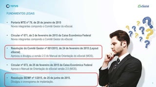 FUNDAMENTOS LEGAIS
• Portaria MTE nº 79, de 28 de janeiro de 2015
Novos integrantes compondo o Comitê Gestor do eSocial.
• Circular nº 671, de 2 de fevereiro de 2015 da Caixa Econômica Federal
Novos integrantes compondo o Comitê Gestor do eSocial.
• Resolução do Comitê Gestor nº 001/2015, de 24 de fevereiro de 2015 (Layout
eSocial)
Aprovou e divulgou a versão 2.0 do Manual de Orientação do eSocial (MOS).
• Circular nº 673, de 25 de fevereiro de 2015 da Caixa Econômica Federal
Aprova o Manual de Orientação do eSocial versão 2.0 (MOS).
• Resolução SE/MF nº 2/2016, de 30 de agosto de 2016.
Divulgou o cronograma de implantação. 6
 