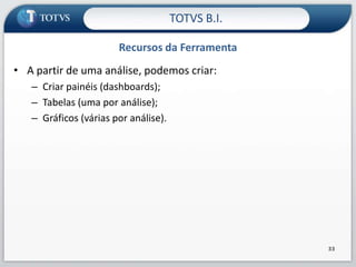 valor_unitarioFATO_VENDAchave_tempo int