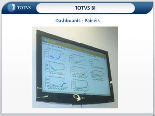 DiagramaTOTVS BI26TabelaFaturamento por RegiãoFat. por UFGráficosFat. por CidadeFat. por BairroAnáliseFaturamentoFaturamento por ProdutoFaturamento por Cliente