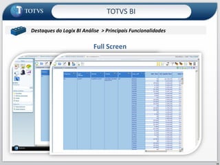Full Screen TOTVS BI Contabil/Microsiga/Contabilidade Destaques do Logix BI Análise  > Principais Funcionalidades  