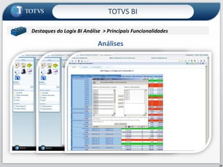 Análises TOTVS BI Destaques do Logix BI Análise  > Principais Funcionalidades  