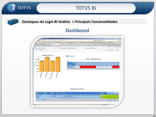 Dashboard TOTVS BI Destaques do Logix BI Análise  > Principais Funcionalidades  