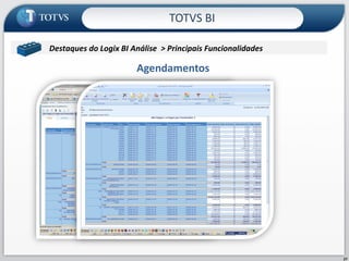 Agendamentos TOTVS BI Destaques do Logix BI Análise  > Principais Funcionalidades  