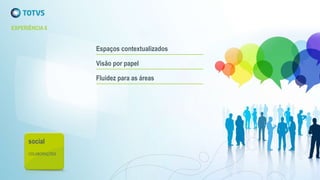 Espaços contextualizados
Visão por papel
Fluidez para as áreas
social
COLABORAÇÕES
EXPERIÊNCIA 6
 
