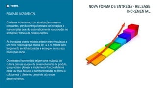 O release incremental, com atualizações suaves e
constantes, prevê a entrega bimestral de inovações e
manutenções que são automaticamente incorporadas no
ambiente Protheus de nossos clientes.
As inovações que no modelo anterior eram vinculadas a
um novo Road Map que levava de 12 a 18 meses para
lançamento serão fracionadas e entregues num prazo
muito mais curto.
Os releases incrementais exigem uma mudança de
cultura para as equipes de desenvolvimento de produto,
que precisam planejar e implementar funcionalidades
cada vez mais flexíveis e componentizadas de forma a
colocarmos o cliente no centro de tudo o que
desenvolvemos.
RELEASE INCREMENTAL
NOVA FORMA DE ENTREGA - RELEASE
INCREMENTAL
 