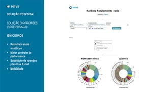 SOLUÇÃO TOTVS BA:
SOLUÇÃO ON-PREMISES
(REDE PRIVADA):
IBM COGNOS
• Relatórios mais
analíticos
• Maior controle de
performance
• Substituto de grandes
planilhas Excel
• Mobilidade
 