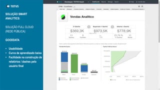 SOLUÇÃO SMART
ANALYTICS:
SOLUÇÃO FULL CLOUD
(REDE PÚBLICA):
GOODDATA
• Usabilidade
• Curva de aprendizado baixa
• Facilidade na construção de
relatórios / dashes pelo
usuário final
 