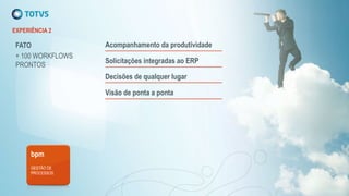 EXPERIÊNCIA 2
Acompanhamento da produtividade
Solicitações integradas ao ERP
Decisões de qualquer lugar
Visão de ponta a ponta
FATO
+ 100 WORKFLOWS
PRONTOS
bpm
GESTÃO DE
PROCESSOS
 