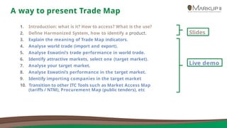 Comprehensive Training on Trade Map and Market Access Map for Trade ...