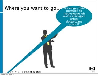 Where you want to go…. Nie mogę sobie
                            pozwolić na
                                        niedostępne lub
                                        wolno działające
                                             usługi
                                          dostarczane
                                            przez IT




              12-7-1   HP Conﬁdential
              1
piątek, 27 lipca 12
 