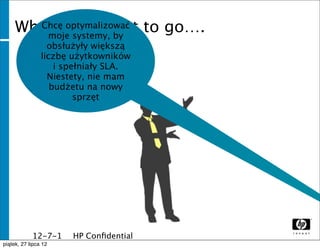 Where optymalizować to go….
      Chcę you want
       moje systemy, by
              obsłużyły większą
            liczbę użytkowników
                i spełniały SLA.
              Niestety, nie mam
               budżetu na nowy
                     sprzęt




              12-7-1   HP Conﬁdential
              1
piątek, 27 lipca 12
 
