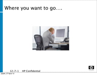 Where you want to go….




              12-7-1   HP Conﬁdential
              1
piątek, 27 lipca 12
 