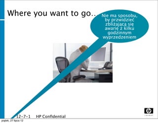 Where you want to go…. Nie ma sposobu,
                                         by przwidzieć
                                         zbliżającą się
                                         awarię z kilku
                                          godzinnym
                                        wyprzedzeniem




              12-7-1   HP Conﬁdential
              1
piątek, 27 lipca 12
 