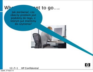 Where you want to go….
            Jak porównać, czy
           obecny problem jest
           podobny do tego, z
           którym już mieliśmy
              do czynienia?




              12-7-1   HP Conﬁdential
              1
piątek, 27 lipca 12
 