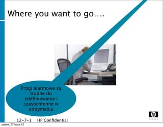 Where you want to go….




            Progi alarmowe są
                 trudne do
              zdeﬁniowania i
             czasochłonne w
                utrzymaniu

              12-7-1   HP Conﬁdential
              1
piątek, 27 lipca 12
 