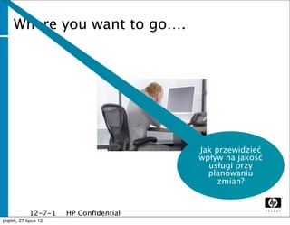 Where you want to go….




                                        Jak przewidzieć
                                        wpływ na jakość
                                          usługi przy
                                          planowaniu
                                             zmian?


              12-7-1   HP Conﬁdential
              1
piątek, 27 lipca 12
 