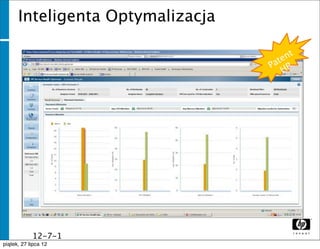 Inteligenta Optymalizacja

                                       t
                                   t en
                                 Pa P
                                     H




              12-7-1
              1
piątek, 27 lipca 12
 