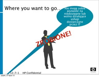 Where you want to go…. Nie mogę sobie
                            pozwolić na
                                        niedostępne lub
                                        wolno działające
                                             usługi
                                          dostarczane
                                            przez IT



                                         E!
                                     BION
                                 ZRO



              12-7-1   HP Conﬁdential
              1
piątek, 27 lipca 12
 
