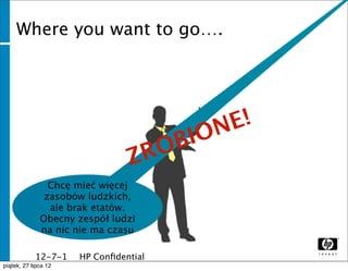 Where you want to go….




                                         E!
                                     BION
                                 ZRO
             Chcę mieć więcej
            zasobów ludzkich,
             ale brak etatów.
           Obecny zespół ludzi
           na nic nie ma czasu

              12-7-1   HP Conﬁdential
              1
piątek, 27 lipca 12
 