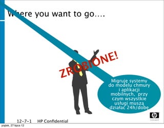 Where you want to go….




                                         E!
                                     BION
                                 ZRO
                                          Migruję systemy
                                              do modelu chmury
                                                  i aplikacji
                                               mobilnych, przy
                                               czym wszystkie
                                                usługi muszą
                                              działać 24h/dobę

              12-7-1   HP Conﬁdential
              1
piątek, 27 lipca 12
 
