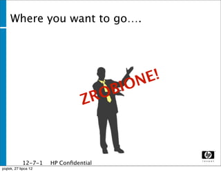 Where you want to go….




                                         E!
                                     BION
                                 ZRO



              12-7-1   HP Conﬁdential
              1
piątek, 27 lipca 12
 