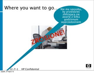 Where you want to go…. Nie ma sposobu,
                                         by przwidzieć
                                         zbliżającą się
                                         awarię z kilku
                                          godzinnym
                                        wyprzedzeniem




                                     ONE!
                                RO BI
                               Z



              12-7-1   HP Conﬁdential
              1
piątek, 27 lipca 12
 