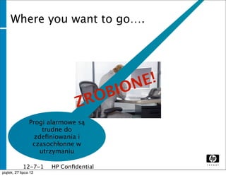 Where you want to go….




                                     ONE!
                                RO BI
                               Z
            Progi alarmowe są
                 trudne do
              zdeﬁniowania i
             czasochłonne w
                utrzymaniu

              12-7-1   HP Conﬁdential
              1
piątek, 27 lipca 12
 