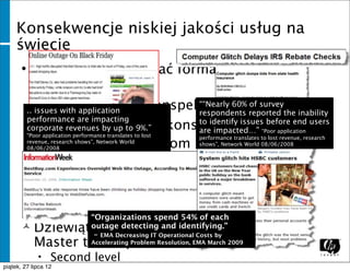 Konsekwencje niskiej jakości usług na
     świecie
            Kliknij, aby edytować format tekstu
             konspektu
               Drugi poziom konspektu 60% reported the inability
               
        .. issues with application
                                                             ““Nearly
                                                             respondents
                                                                          of survey
        performance are impacting
        corporate
                 − revenues by poziom konspektu issues before end users
                   Trzeci up to 9%.”                         to identify
                                                             are impacted…”          “Poor application
           “Poor application performance translates to lost   performance translates to lost revenue, research
                       Czwarty poziom konspektu
           revenue, research shows”, Network World            shows”, Network World 08/06/2008
           08/06/2008

                          − Piąty poziom konspektu
                          − Szósty poziom konspektu
                          − Siódmy poziom konspektu
                          − Ósmy poziom konspektu
                          “Organizations spend 54% of each
        Dziewiąty poziom konspektuClick to edit
                          outage detecting and identifying.”
                           – EMA Decreasing IT Operational Costs by
           Master text styles
                          Accelerating Problem Resolution, EMA March 2009

               •    Second level
piątek, 27 lipca 12   −   Third level
 