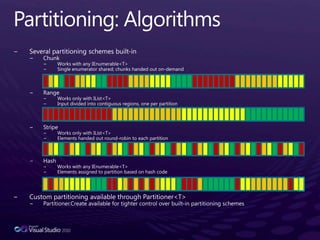 Example	from x in A where p(x) …Partitions execute in (almost) complete isolation… Task 1 …where p(x)A… Tasks 2..n-1 …… Task n…where p(x)