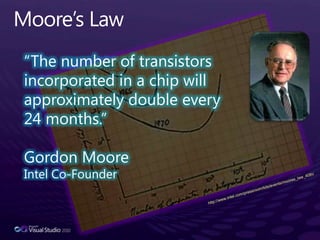 Moore’s Law“The number of transistors incorporated in a chip will approximately double every 24 months.” Gordon MooreIntel Co-Founderhttp://www.intel.com/pressroom/kits/events/moores_law_40th/