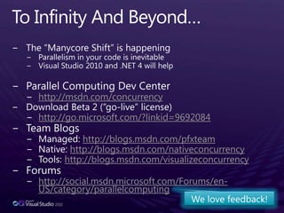 Global QueueWorker Thread 1Worker Thread 1ThreadPool in .NET 3.5…Item 4Item 5Program ThreadItem 1Item 2Item 3Item 6Thread Management:Starvation Detection