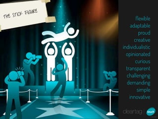 E ST ICK
            FIGURE   DIGITAL GUIDELINES
TH                                                ﬂexible
                                               adaptable
                                                    proud
                                                 creative
                                          individualistic
                                            opinionated
                                                  curious
                                            transparent
                                            challenging
                                            demanding
                                                   simple
                                              innovative
 